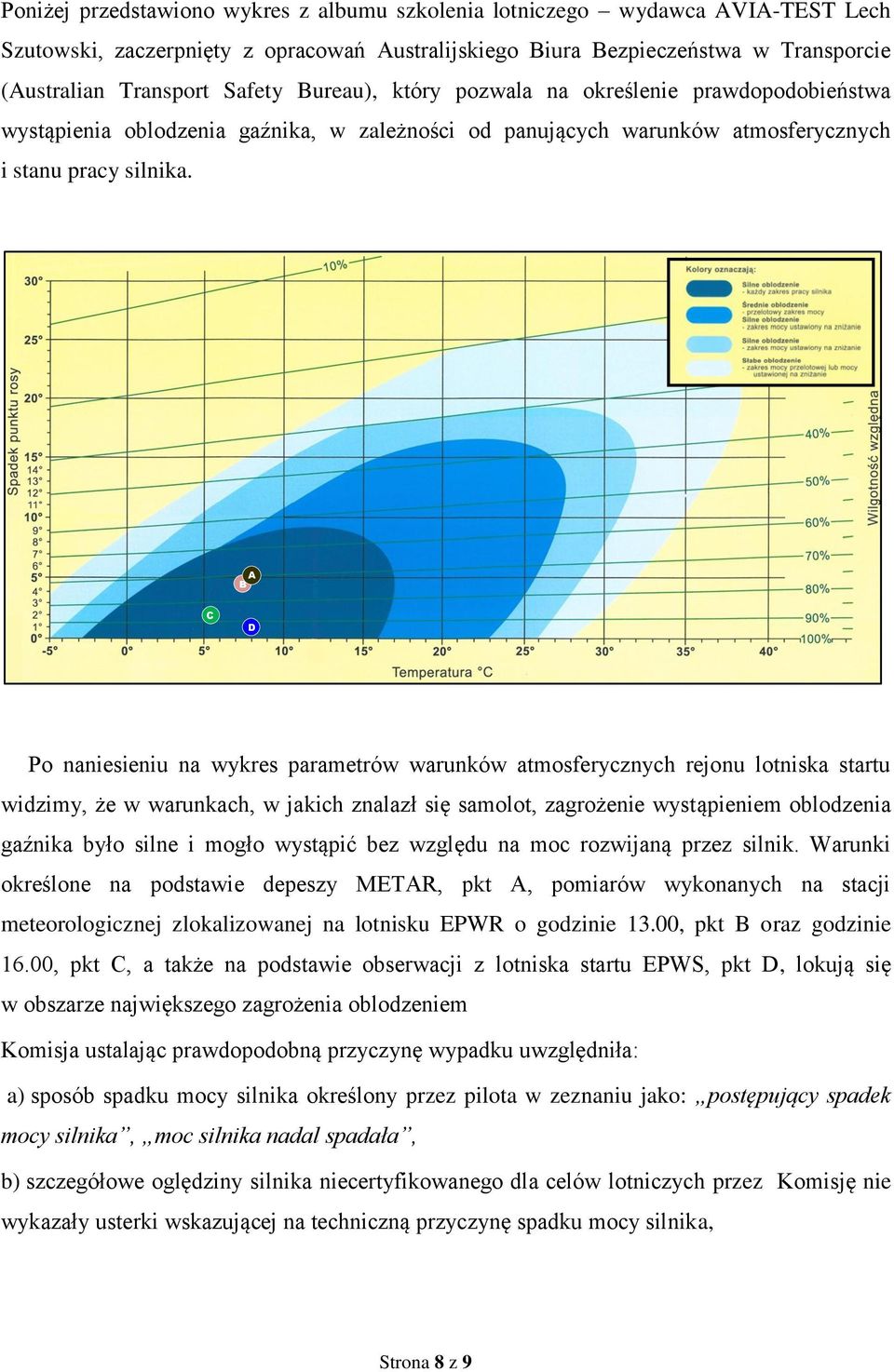 B A C D Po naniesieniu na wykres parametrów warunków atmosferycznych rejonu lotniska startu widzimy, że w warunkach, w jakich znalazł się samolot, zagrożenie wystąpieniem oblodzenia gaźnika było