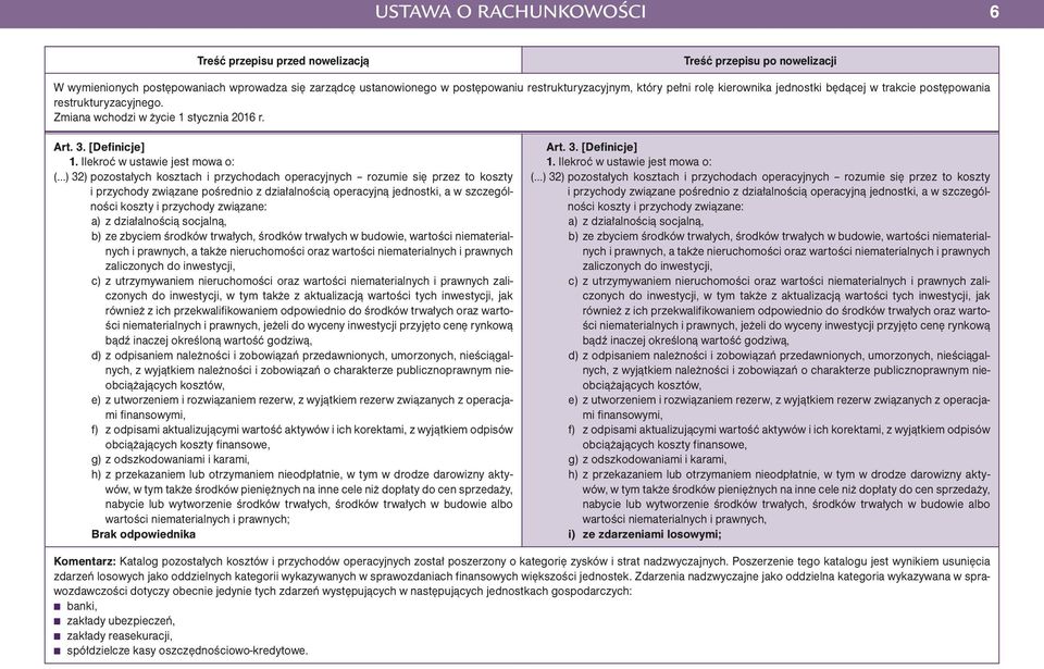 ( ) 32) pozostałych kosztach i przychodach operacyjnych rozumie się przez to koszty i przychody związane pośrednio z działalnością operacyjną jednostki, a w szczególności koszty i przychody związane: