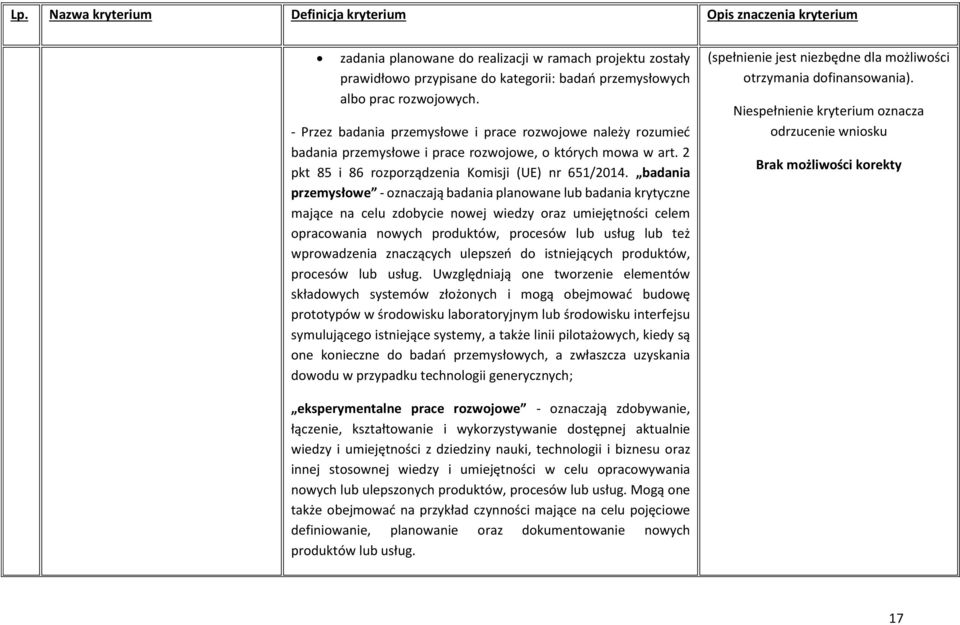 badania przemysłowe - oznaczają badania planowane lub badania krytyczne mające na celu zdobycie nowej wiedzy oraz umiejętności celem opracowania nowych produktów, procesów lub usług lub też