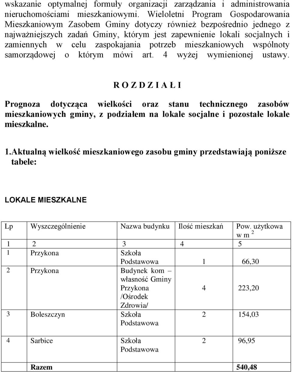 zaspokajania potrzeb mieszkaniowych wspólnoty samorządowej o którym mówi art. 4 wyżej wymienionej ustawy.