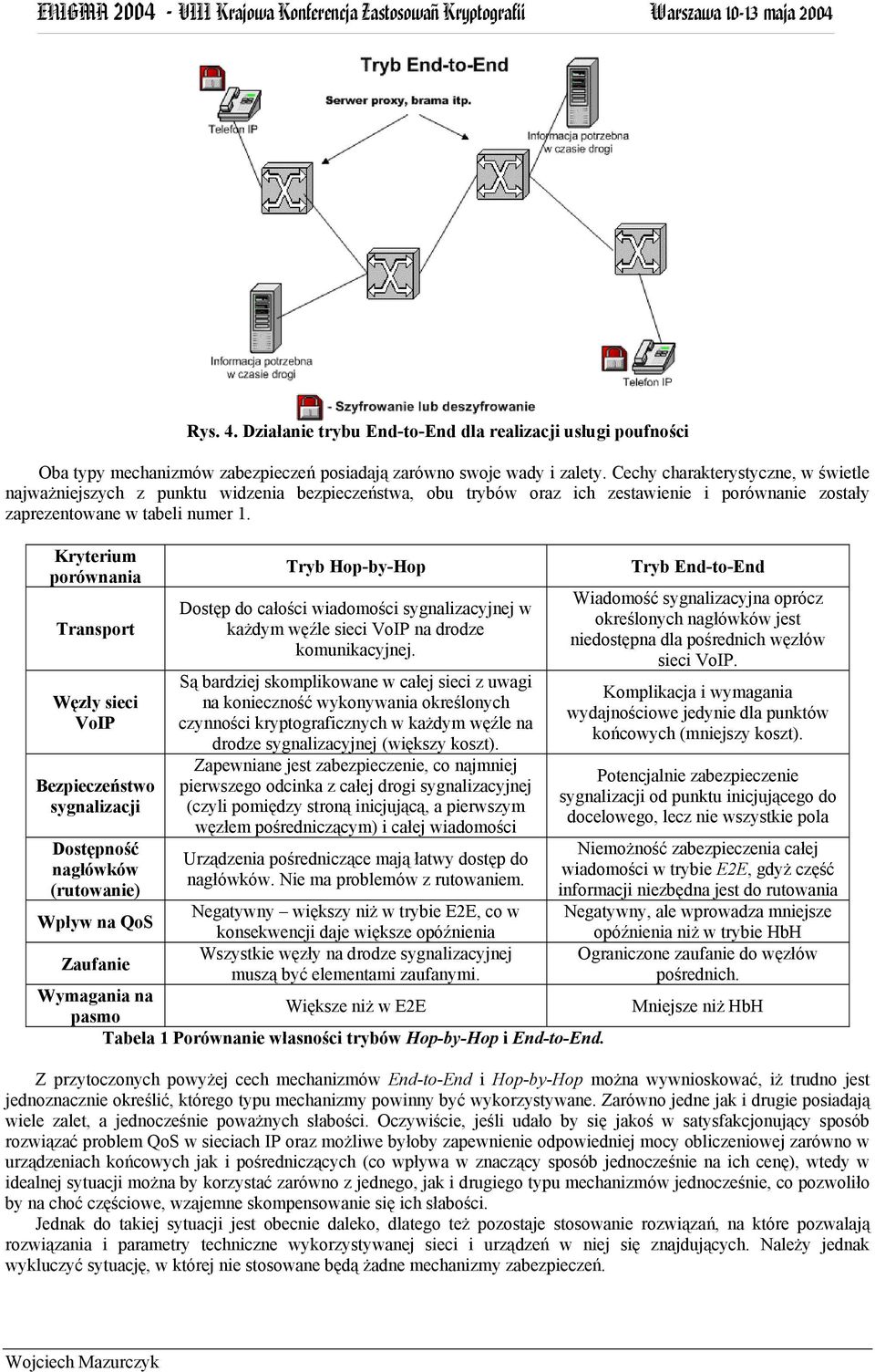 Kryterium porównania Transport Węzły sieci VoIP Bezpieczeństwo sygnalizacji Dostępność nagłówków (rutowanie) Tryb Hop-by-Hop Dostęp do całości wiadomości sygnalizacyjnej w każdym węźle sieci VoIP na