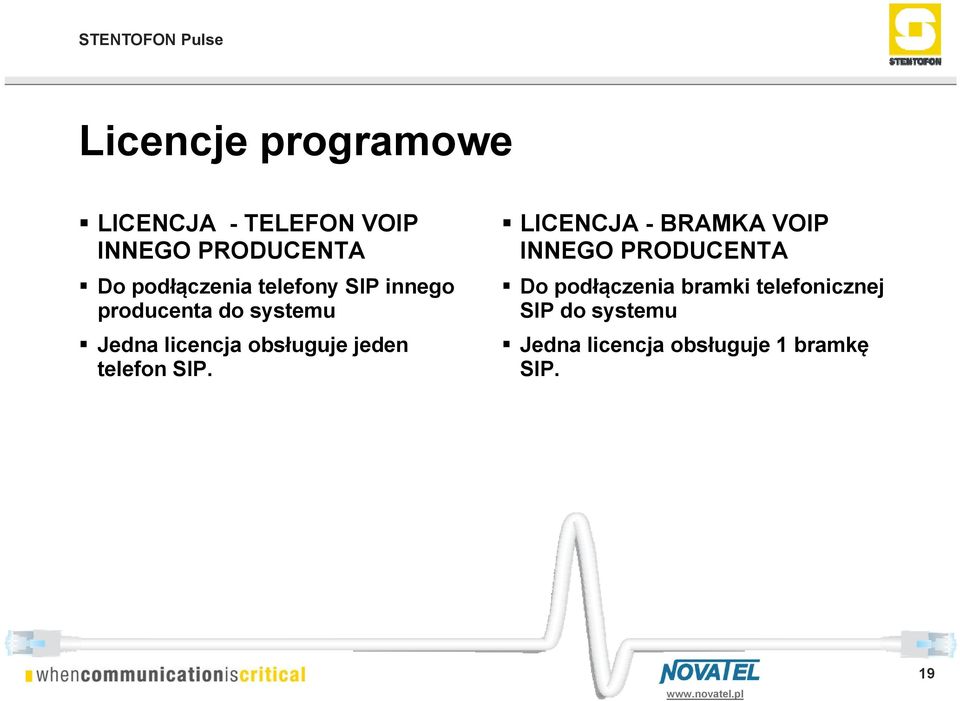 obsługuje jeden telefon SIP.