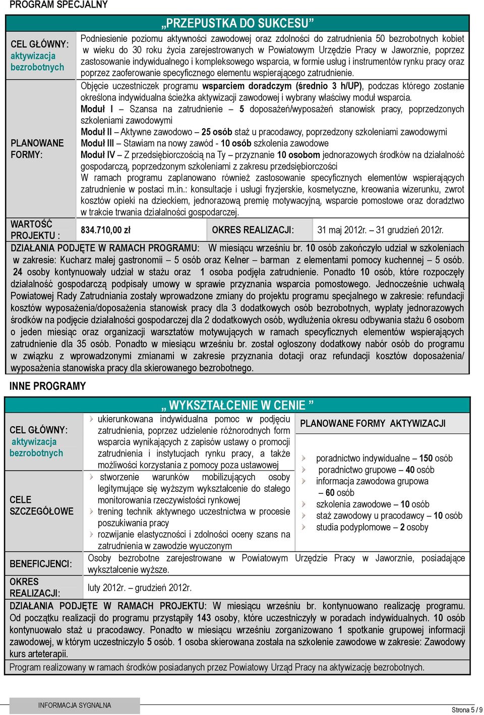 wspierającego zatrudnienie.