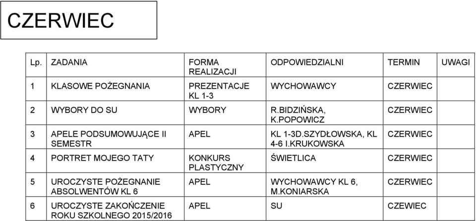 PLASTYCZNY 5 UROCZYSTE POŻEGNANIE ABSOLWENTÓW KL 6 6 UROCZYSTE ZAKOŃCZENIE