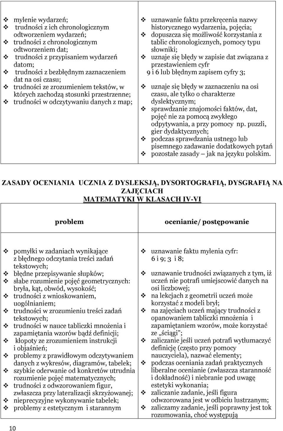 dopuszcza się możliwość korzystania z tablic chronologicznych, pomocy typu słowniki; uznaje się błędy w zapisie dat związana z przestawieniem cyfr 9 i 6 lub błędnym zapisem cyfry 3; uznaje się błędy