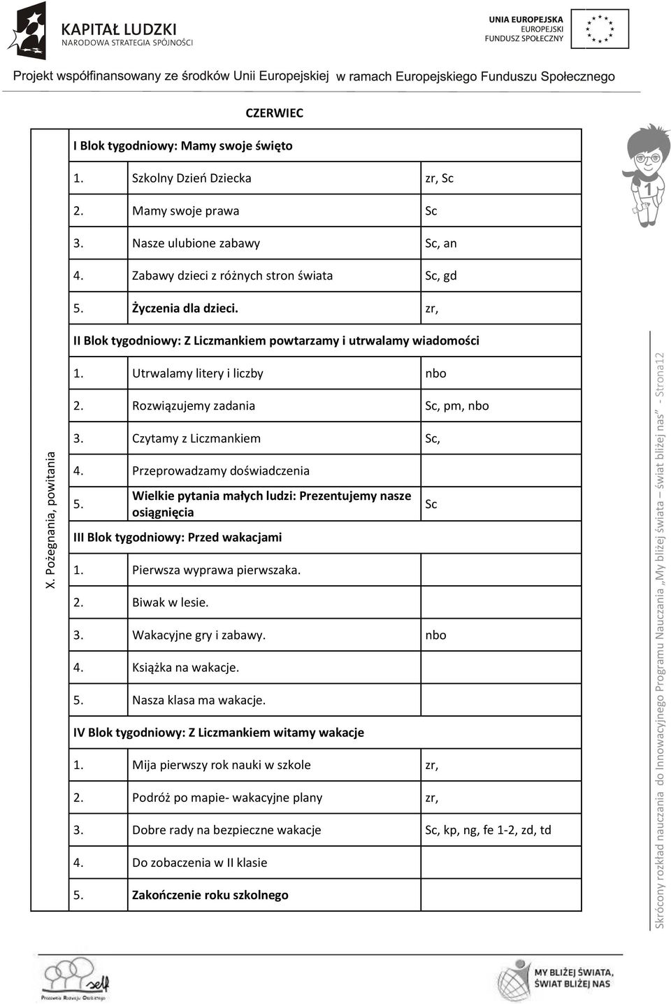 zr, II Blok tygodniowy: Z Liczmankiem powtarzamy i utrwalamy wiadomości 1. Utrwalamy litery i liczby nbo 2. Rozwiązujemy zadania Sc, pm, nbo 3. Czytamy z Liczmankiem Sc, 4.