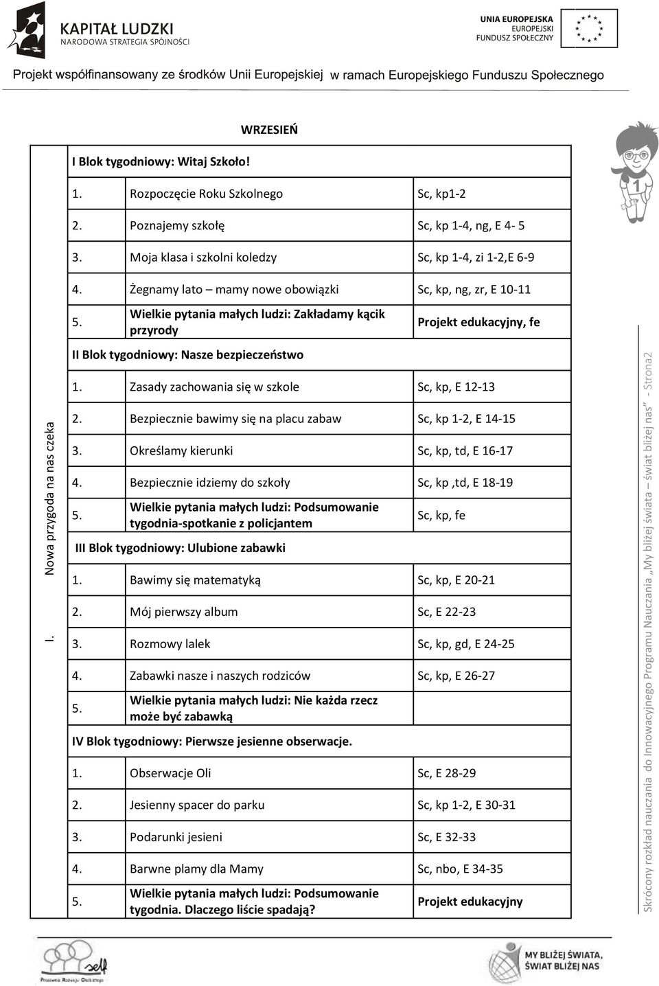 Żegnamy lato mamy nowe obowiązki Sc, kp, ng, zr, E 10-11 Wielkie pytania małych ludzi: Zakładamy kącik przyrody II Blok tygodniowy: Nasze bezpieczeństwo Projekt edukacyjny, fe 1.