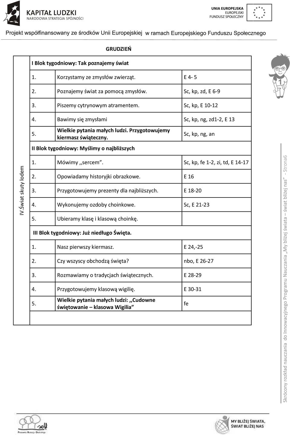 Bawimy się zmysłami Sc, kp, ng, zd1-2, E 13 Wielkie pytania małych ludzi. Przygotowujemy kiermasz świąteczny. II Blok tygodniowy: Myślimy o najbliższych Sc, kp, ng, an 1. Mówimy,,sercem.