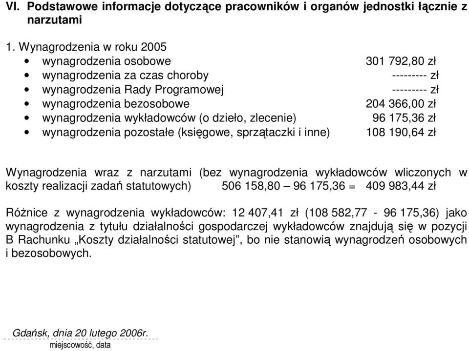 wynagrodzenia wykładowców (o dzieło, zlecenie) 96 175,36 zł wynagrodzenia pozostałe (księgowe, sprzątaczki i inne) 108 190,64 zł Wynagrodzenia wraz z narzutami (bez wynagrodzenia wykładowców