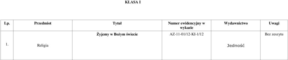 ewidencyjny w wykazie Żyjemy w