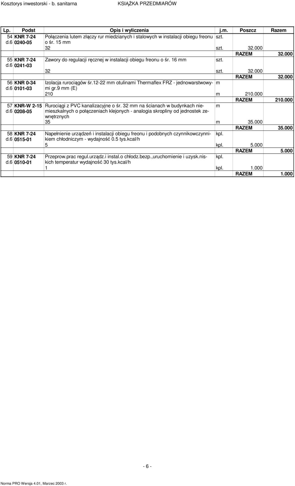 6 0101-03 gr.9 (E) 210 210.000 RAZEM 210.000 57 KNR-W 2-15 Rurociągi z PVC kanalizacyjne o śr. 32 na ścianach w budynkach nieieszkalnych d.