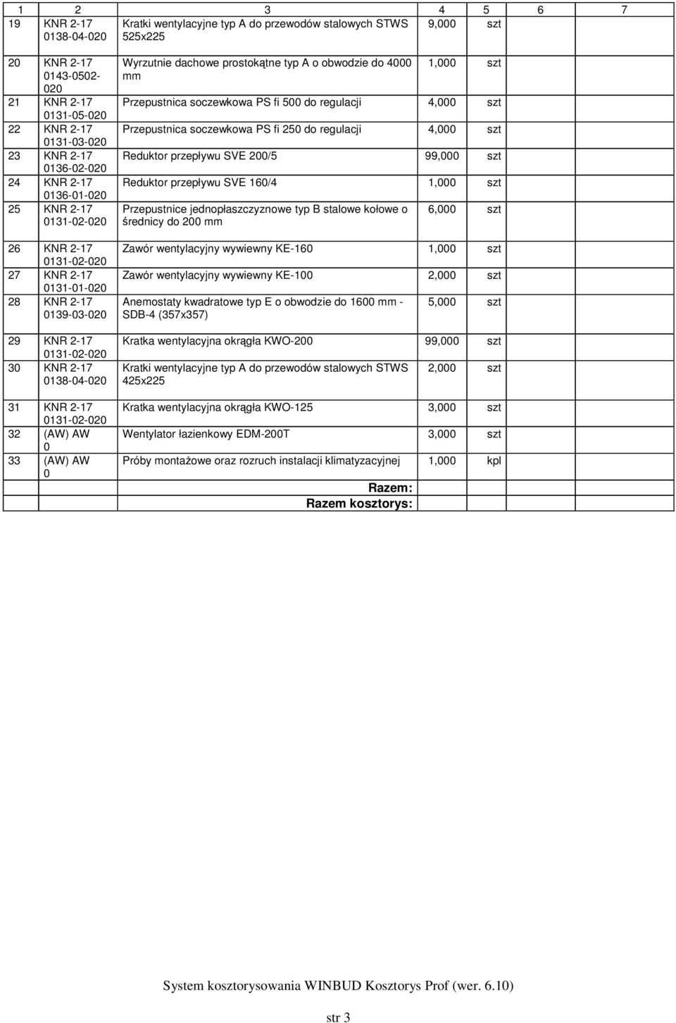 Przepustnica soczewkowa PS fi 5 do regulacji 4, szt Przepustnica soczewkowa PS fi 25 do regulacji 4, szt Reduktor przepływu SVE 2/5 99, szt Reduktor przepływu SVE 16/4 1, szt Przepustnice