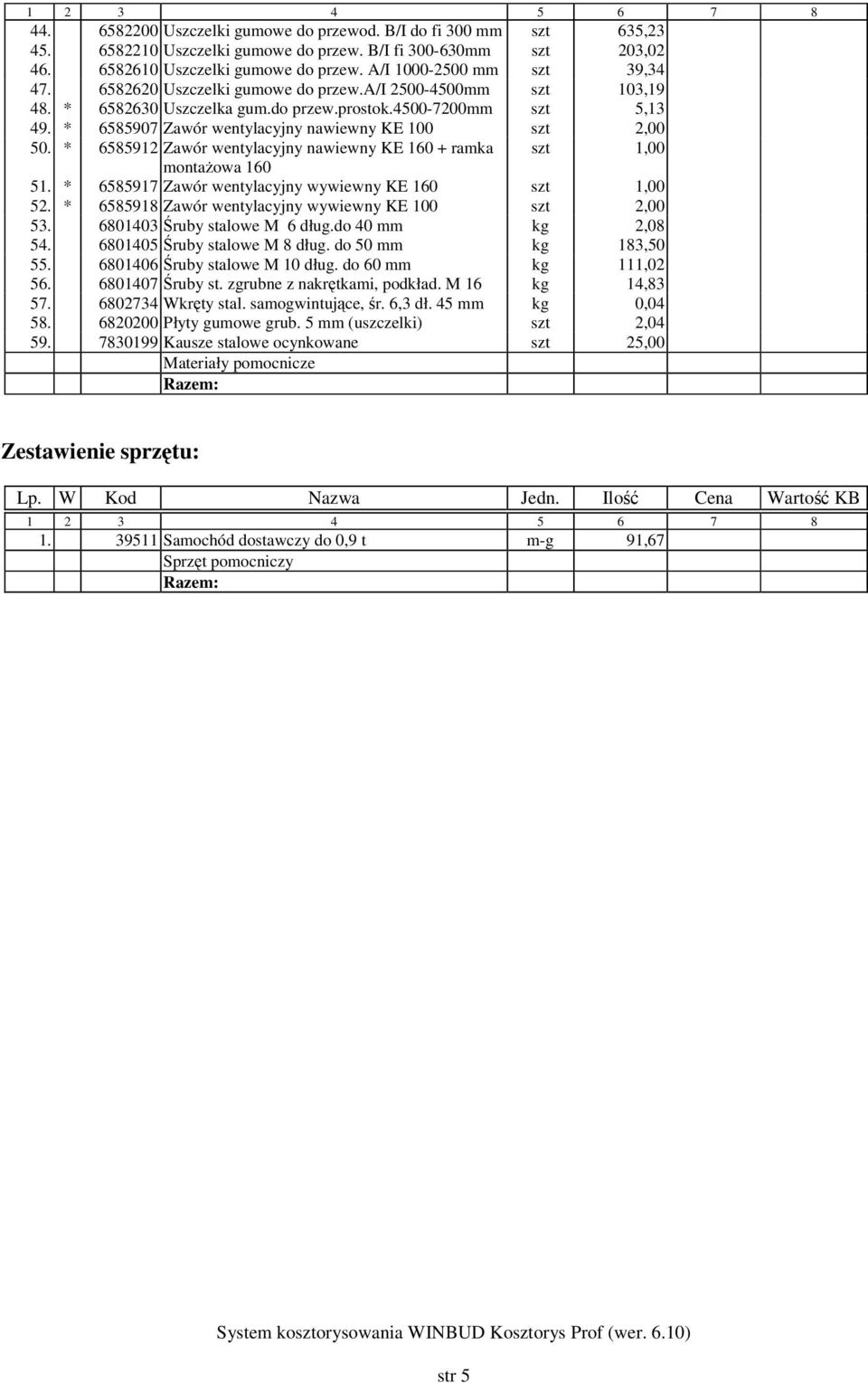 * 6585912 Zawór wentylacyjny nawiewny KE 16 + ramka szt 1, montażowa 16 51. * 6585917 Zawór wentylacyjny wywiewny KE 16 szt 1, 52. * 6585918 Zawór wentylacyjny wywiewny KE 1 szt 2, 53.