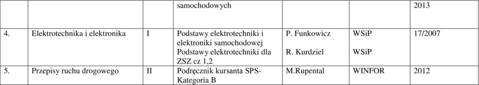 elektroniki samochodowej Podstawy elektrotechniki dla ZSZ cz 1,2