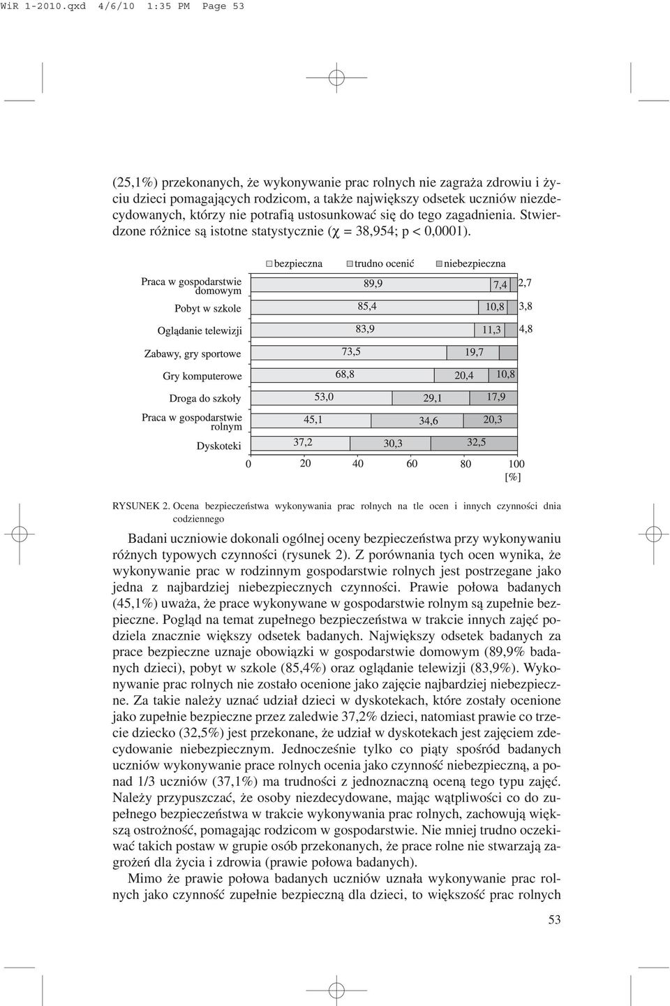potrafi¹ ustosunkowaæ siê do tego zagadnienia. Stwierdzone ró nice s¹ istotne statystycznie (χ = 38,954; p < 0,0001). RYSUNEK 2.