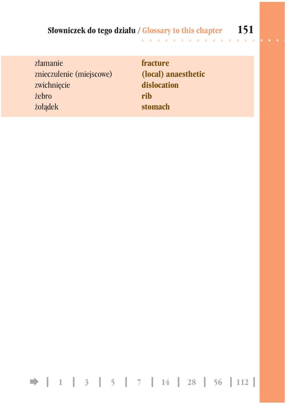 (miejscowe) zwichniêcie ebro o³¹dek