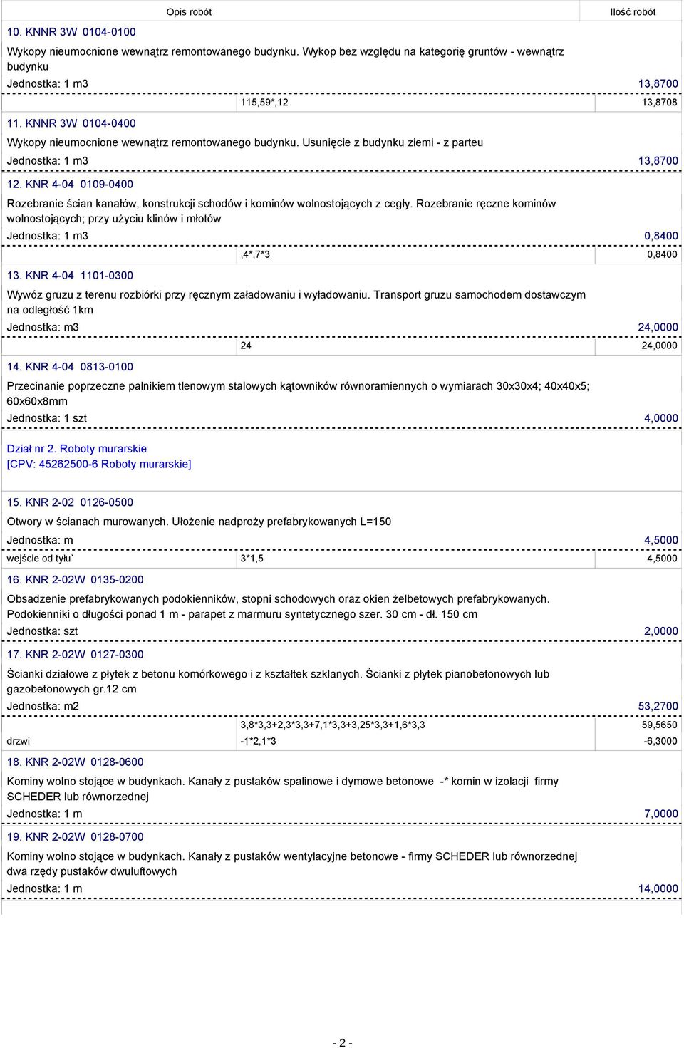 KNR 4-04 0109-0400 Rozebranie ścian kanałów, konstrukcji schodów i kominów wolnostojących z cegły. Rozebranie ręczne kominów wolnostojących; przy użyciu klinów i młotów Jednostka: 1 m3 0,8400 13.
