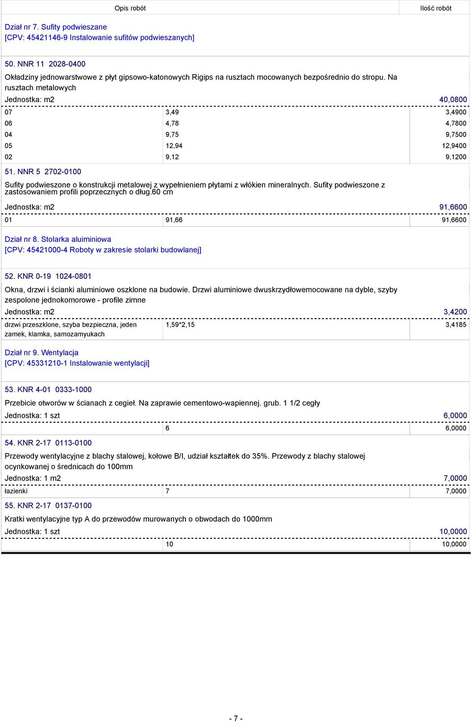 Na rusztach metalowych Jednostka: m2 40,0800 07 3,49 3,4900 06 4,78 4,7800 02 9,12 9,1200 51. NNR 5 2702-0100 Sufity podwieszone o konstrukcji metalowej z wypełnieniem płytami z włókien mineralnych.