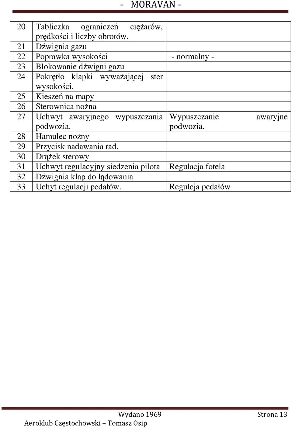 25 Kieszeń na mapy 26 Sterownica noŝna 27 Uchwyt awaryjnego wypuszczania podwozia. Wypuszczanie podwozia.