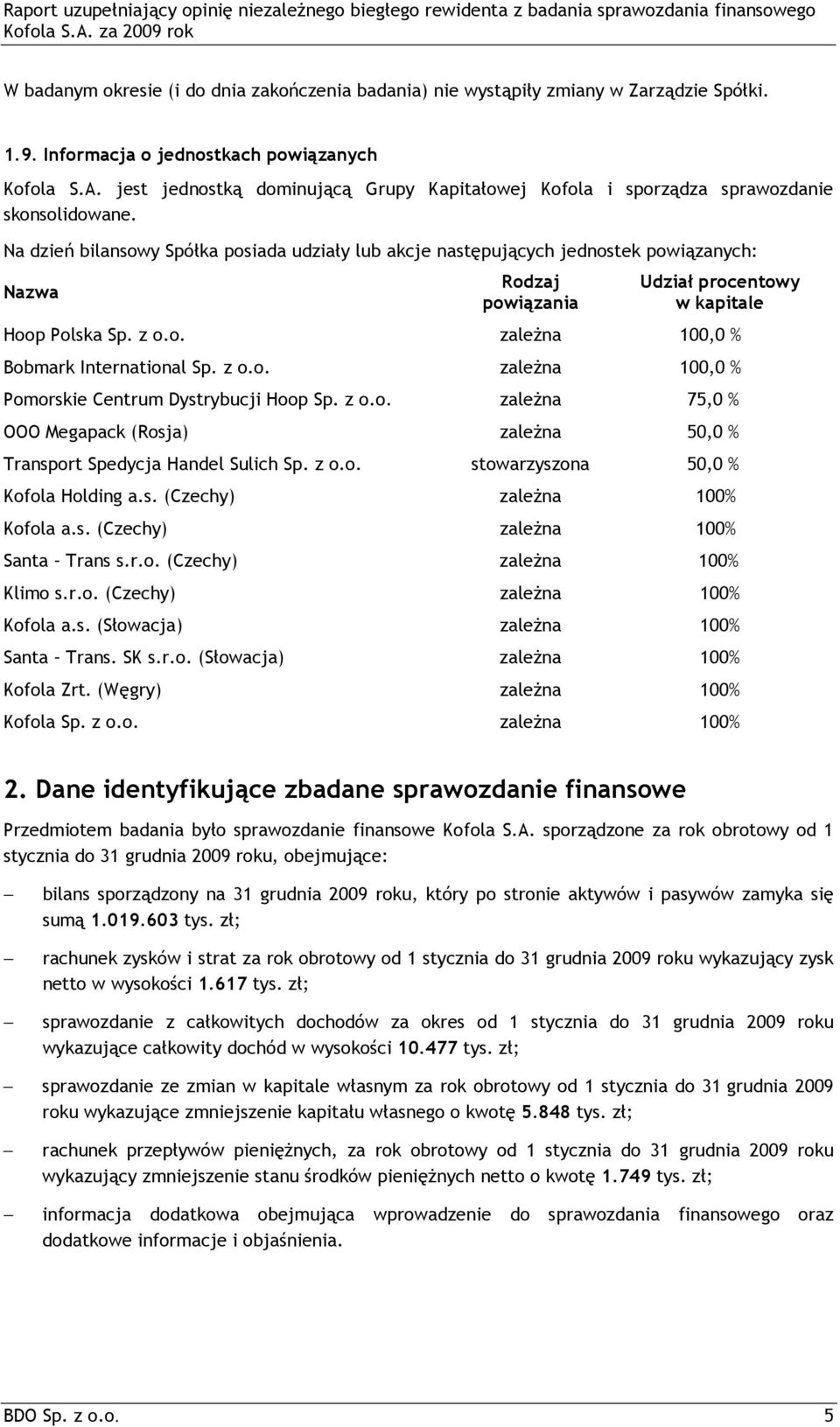 Na dzień bilansowy Spółka posiada udziały lub akcje następujących jednostek powiązanych: Nazwa Rodzaj powiązania Udział procentowy w kapitale Hoop Polska Sp. z o.o. zaleŝna 100,0 % Bobmark International Sp.