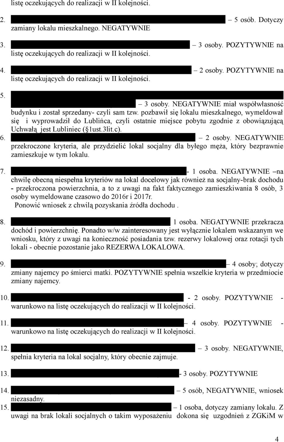 POZYTYWNIE na listę oczekujących do realizacji w II kolejności. 5. CHUDECKI Przemysław zam. Lubliniec, ul. Kilińskiego 12/2. Ostatnie stałe zameldowanie Dobrodzień, ul. Opolska 8 3 osoby.