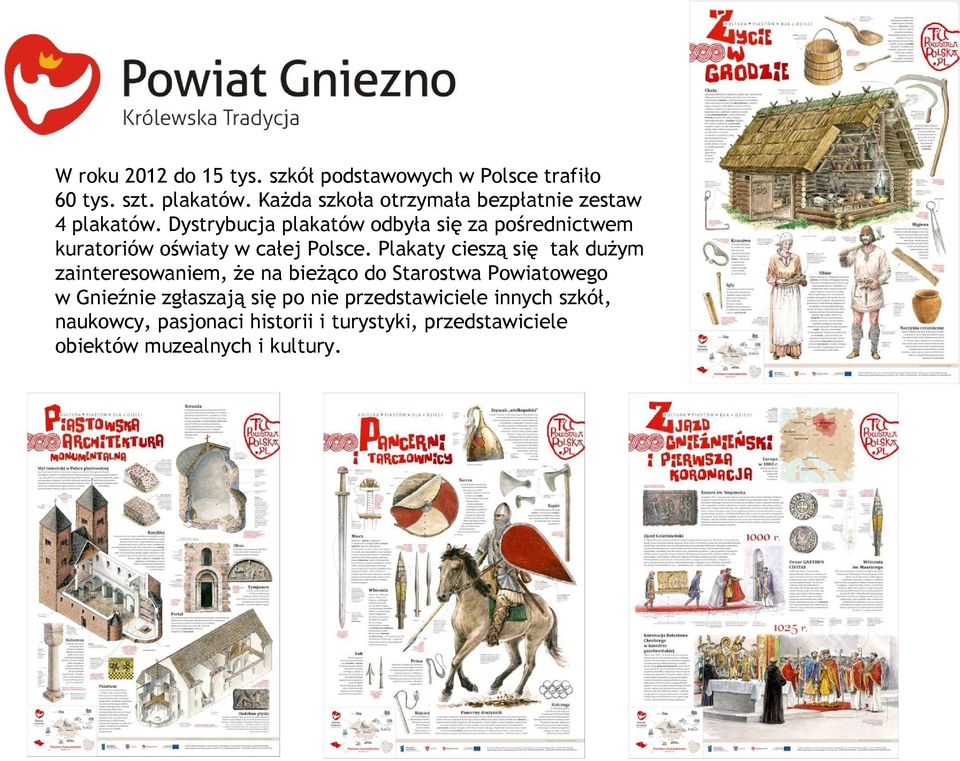 Dystrybucja plakatów odbyła się za pośrednictwem kuratoriów oświaty w całej Polsce.