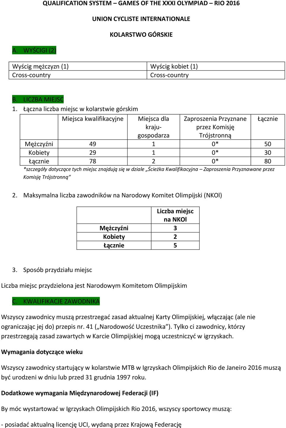 miejsc w kolarstwie górskim Miejsca kwalifikacyjne Miejsca dla krajugospodarza Zaproszenia Przyznane przez Komisję Trójstronną Łącznie Mężczyźni 49 1 0* 50 Kobiety 29 1 0* 30 Łącznie 78 2 0* 80