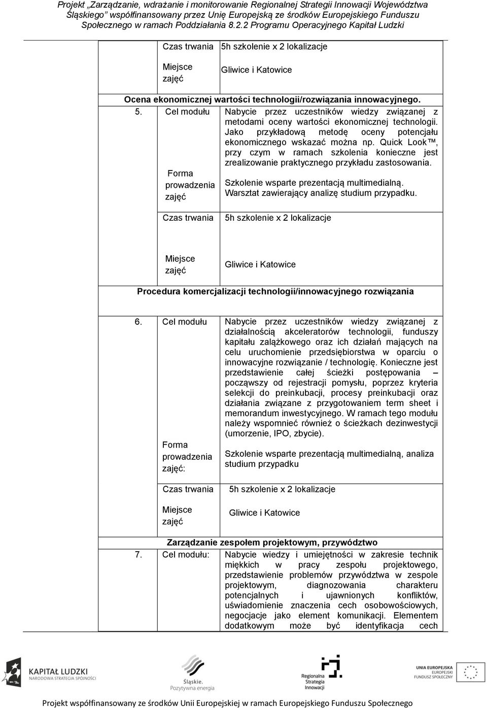 Szkolenie wsparte prezentacją multimedialną. Warsztat zawierający analizę studium przypadku. Procedura komercjalizacji technologii/innowacyjnego rozwiązania 6.