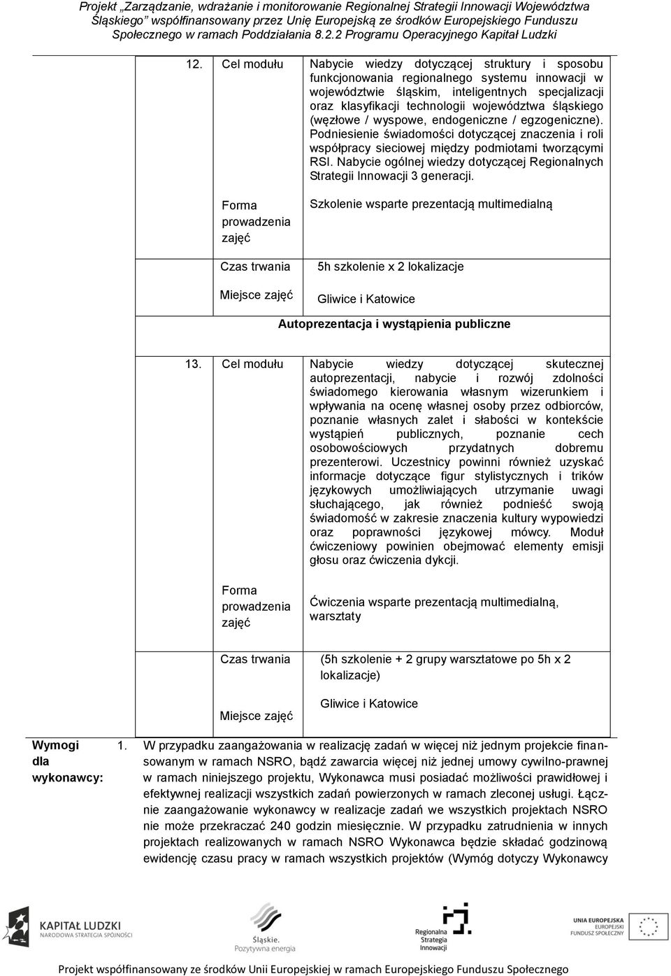 Nabycie ogólnej wiedzy dotyczącej Regionalnych Strategii Innowacji 3 generacji. Szkolenie wsparte prezentacją multimedialną Autoprezentacja i wystąpienia publiczne 13.