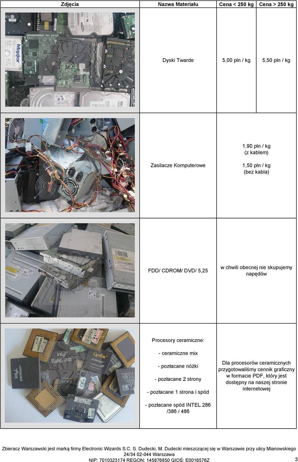 2 strony - pozłacane 1 strona i spód Dla procesorów ceramicznych przygotowaliśmy cennik graficzny w formacie PDF, który jest