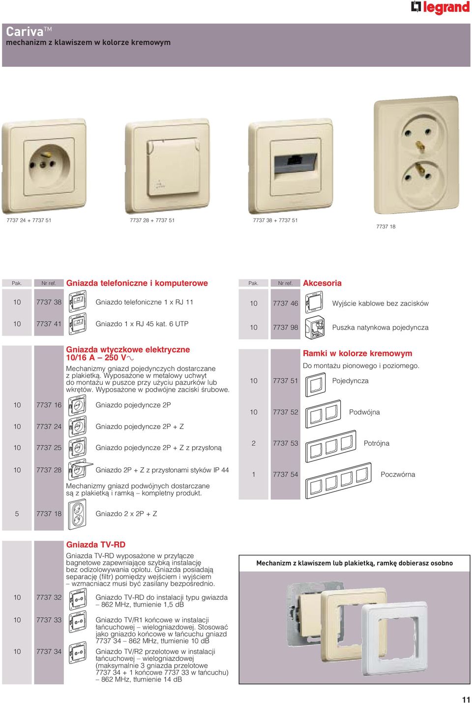 6 UTP 10 7737 98 Puszka natynkowa pojedyncza Gniazda wtyczkowe elektryczne 10/16 A 250 V± Mechanizmy gniazd pojedynczych dostarczane z plakietkà.