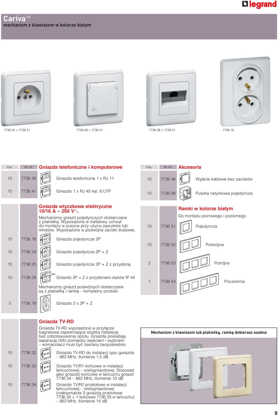 6 UTP 10 7736 98 Puszka natynkowa pojedyncza Gniazda wtyczkowe elektryczne 10/16 A 250 V± Mechanizmy gniazd pojedynczych dostarczane z plakietkà.