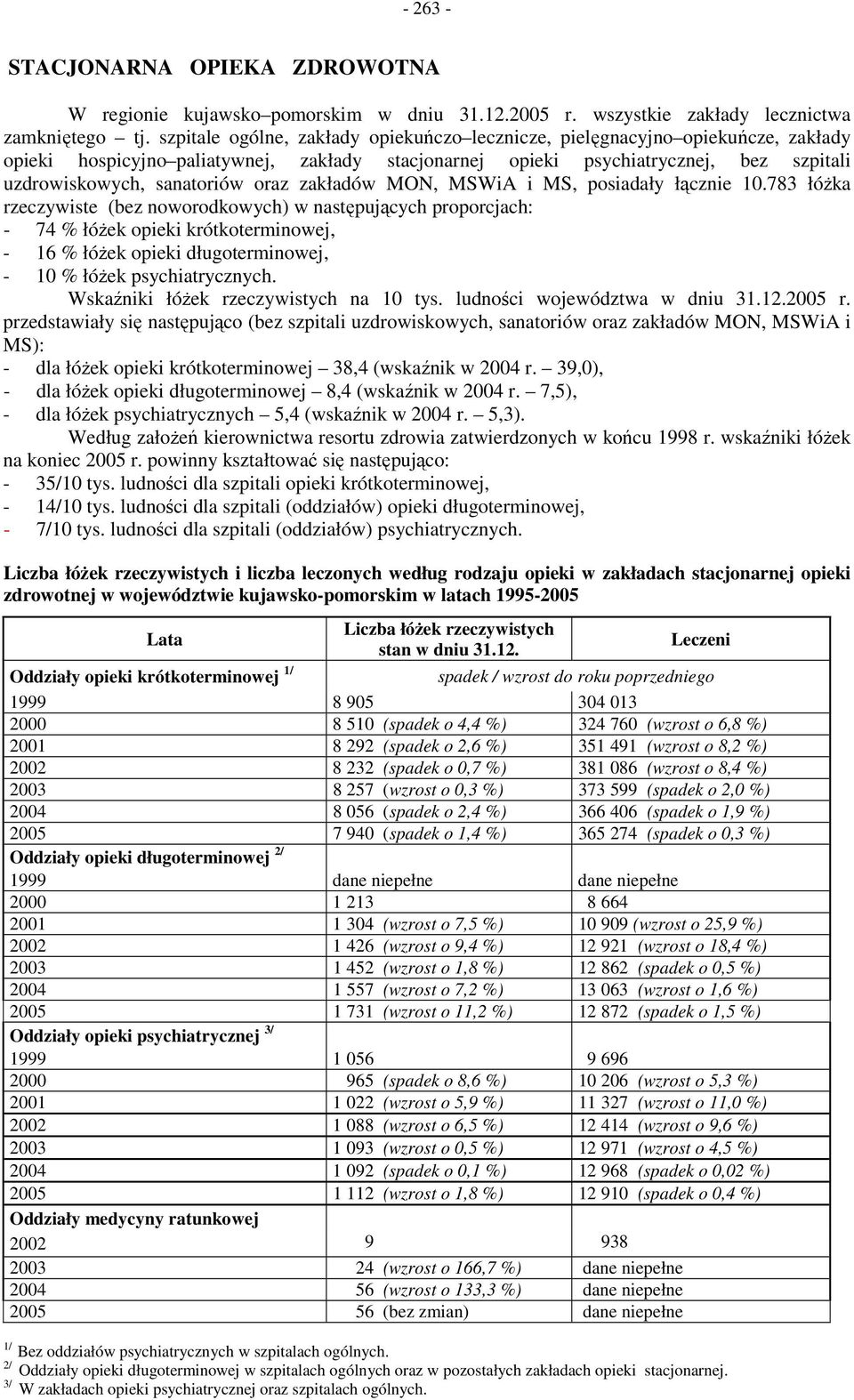 oraz zakładów MON, MSWiA i MS, posiadały łącznie 10.