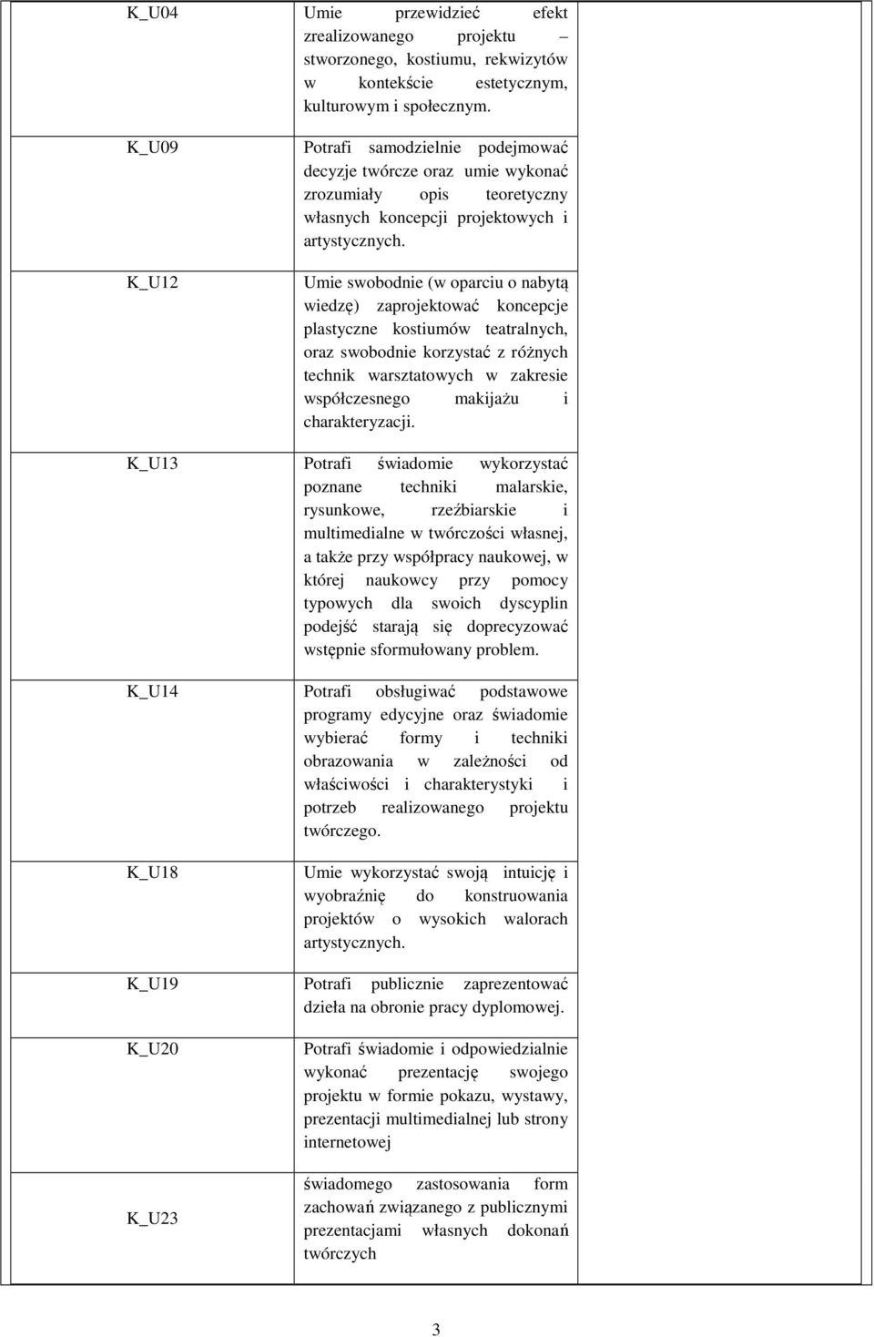 Umie swobodnie (w oparciu o nabytą wiedzę) zaprojektować koncepcje plastyczne kostiumów teatralnych, oraz swobodnie korzystać z różnych technik warsztatowych w zakresie współczesnego makijażu i