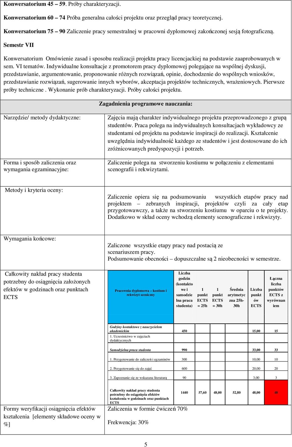 Semestr VII Konwersatorium Omówienie zasad i sposobu realizacji projektu pracy licencjackiej na podstawie zaaprobowanych w sem. VI tematów.