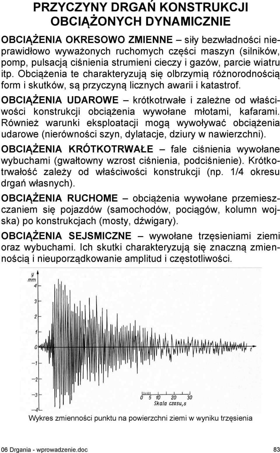 konstrukcji obciążenia wywołane młotami, kafarami Również warunki eksploatacji mogą wywoływać obciążenia udarowe (nierówności szyn, dylatacje, dziury w nawierzchni) OBCIĄŻENIA KRÓTKOTRWAŁE fale