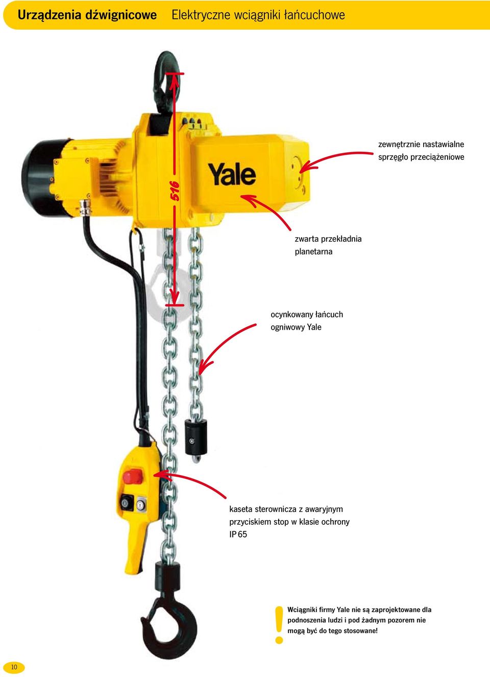 awaryjnym przyciskiem stop w klasie ochrony IP 65 Wciągniki firmy Yale nie są