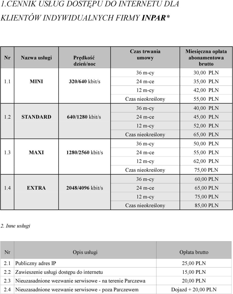 3 MAXI 1280/2560 kbit/s 24 m-ce 55,00 PLN 12 m-cy 62,00 PLN 75,00 PLN 36 m-cy 60,00 PLN 1.4 EXTRA 2048/4096 kbit/s 24 m-ce 65,00 PLN 12 m-cy 75,00 PLN 85,00 PLN 2.