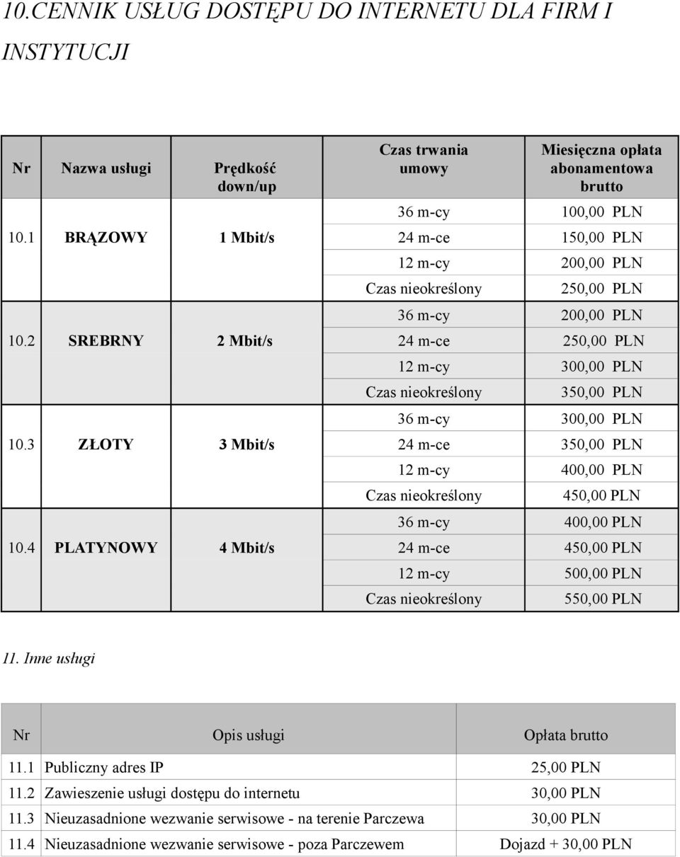 3 ZŁOTY 3 Mbit/s 24 m-ce 350,00 PLN 12 m-cy 400,00 PLN 450,00 PLN 36 m-cy 400,00 PLN 10.4 PLATYNOWY 4 Mbit/s 24 m-ce 450,00 PLN 12 m-cy 500,00 PLN 550,00 PLN 11.