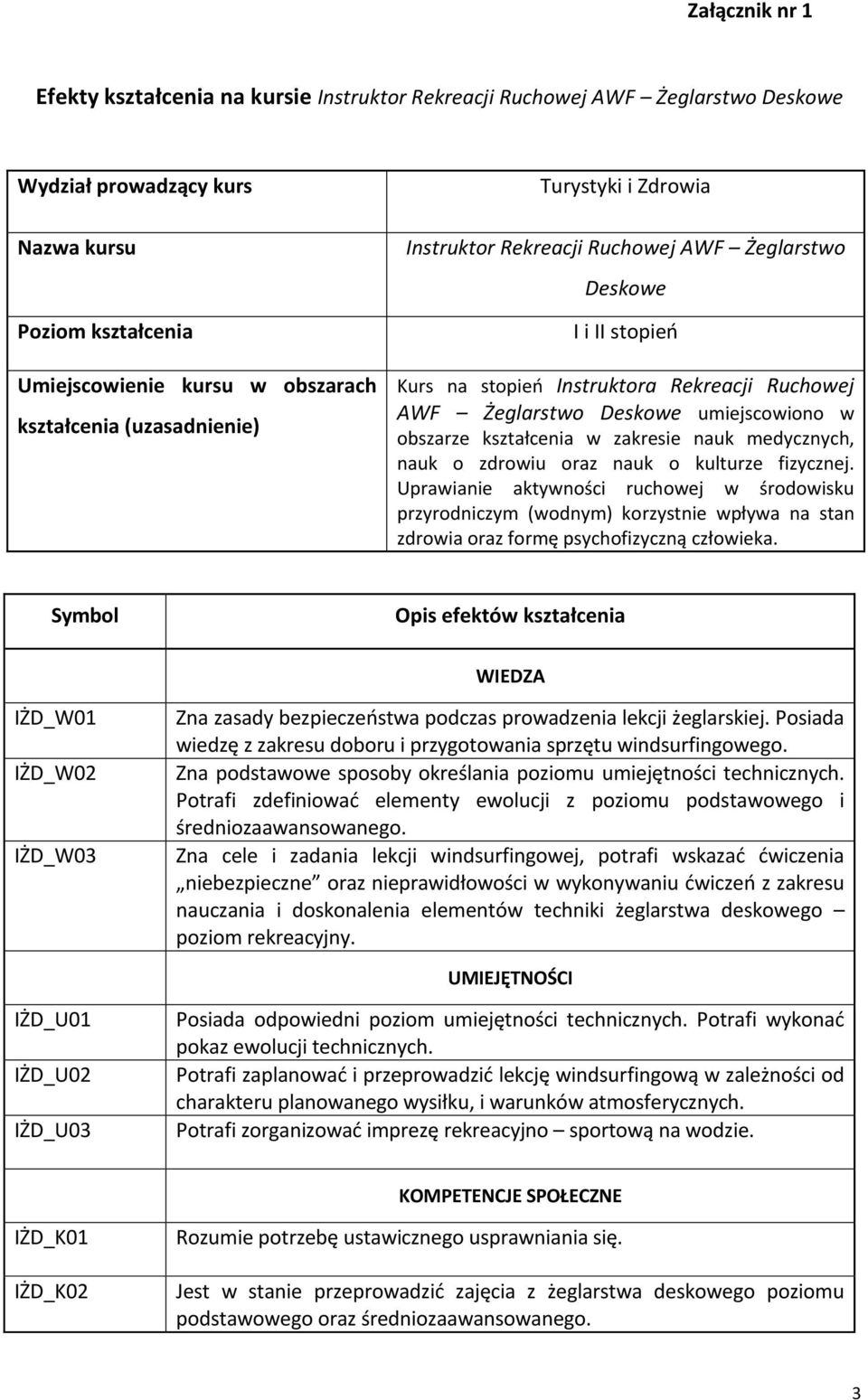 kształcenia w zakresie nauk medycznych, nauk o zdrowiu oraz nauk o kulturze fizycznej.