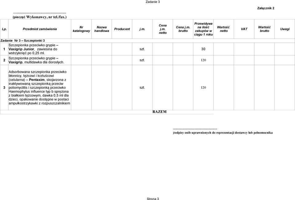 Adsorbowana szczepionka przeciwko błonnicy, tężcowi i krztuścowi (celularna) Pentaxim, skojarzona z inaktywowaną szczepionką przeciw 3