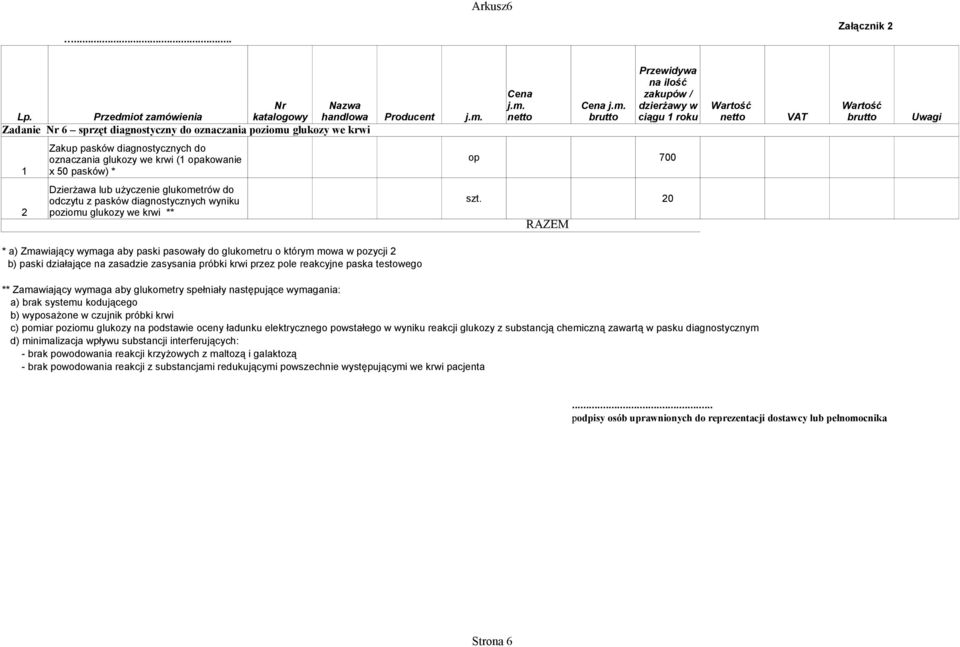 opakowanie x 50 pasków) * Dzierżawa lub użyczenie glukometrów do odczytu z pasków diagnostycznych wyniku poziomu glukozy we krwi ** * a) Zmawiający wymaga aby paski pasowały do glukometru o którym