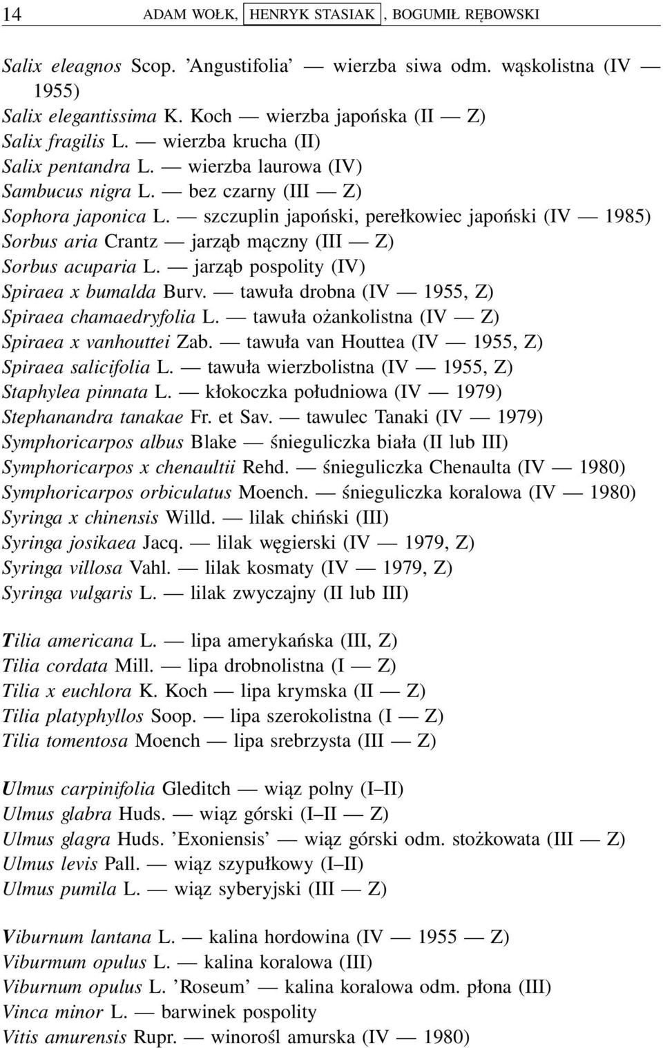 szczuplin japoński, perełkowiec japoński (IV 1985) Sorbus aria Crantz jarząb mączny (III Z) Sorbus acuparia L. jarząb pospolity (IV) Spiraea x bumalda Burv.