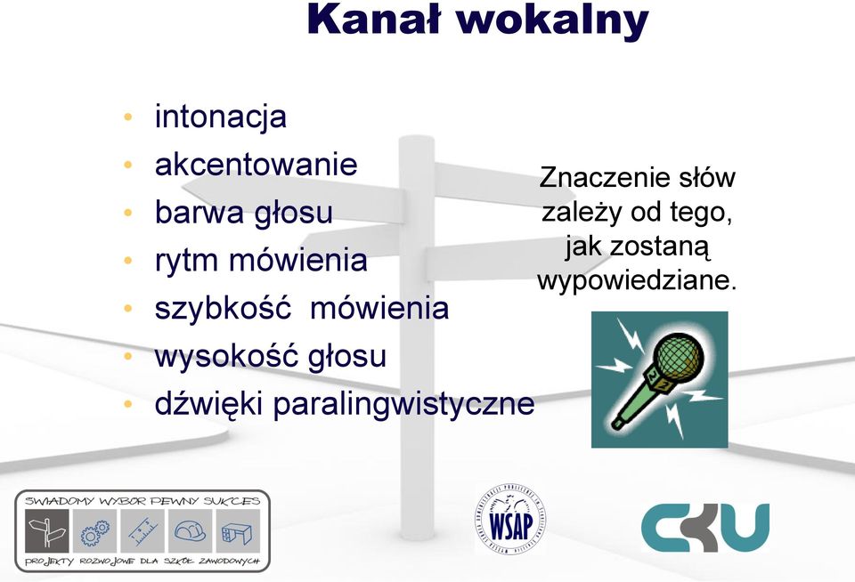 wysokość głosu dźwięki paralingwistyczne