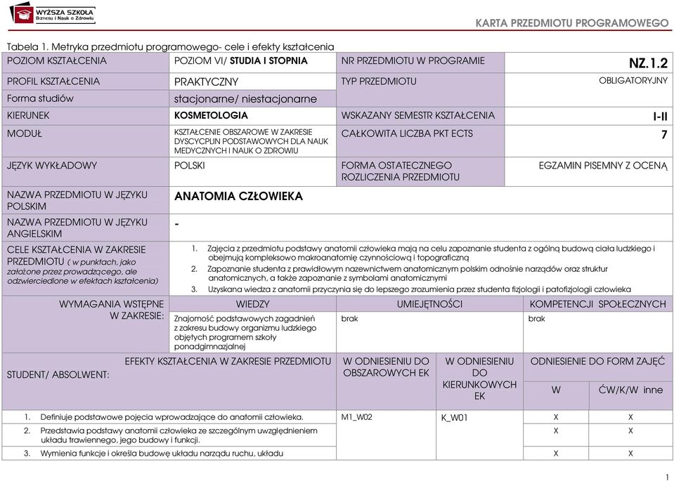 2 PROFIL KSZTAŁCENIA PRAKTYCZNY TYP PRZEDMIOTU OBLIGATORYJNY Forma studiów stacjonarne/ niestacjonarne KIERUNEK KOSMETOLOGIA WSKAZANY SEMESTR KSZTAŁCENIA I-II MODUŁ KSZTAŁCENIE OBSZAROWE W ZAKRESIE