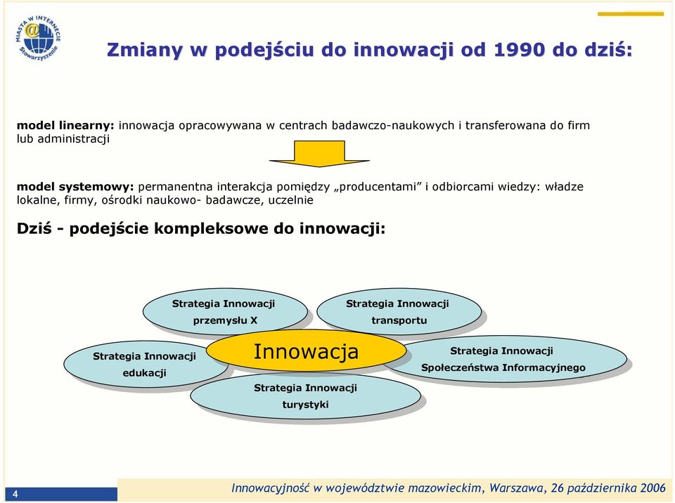 władze lokalne, firmy, ośrodki naukowo- badawcze, uczelnie Dziś -podejście kompleksowe do innowacji: edukacji edukacji