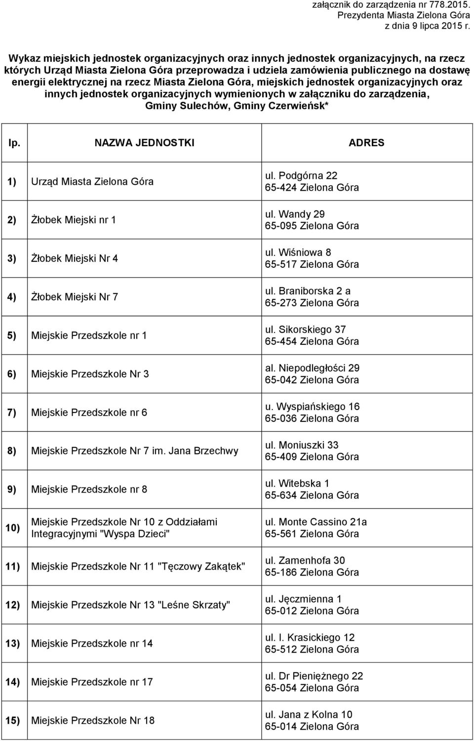 elektrycznej na rzecz Miasta Zielona Góra, miejskich jednostek organizacyjnych oraz innych jednostek organizacyjnych wymienionych w załączniku do zarządzenia, Gminy Sulechów, Gminy Czerwieńsk* lp.