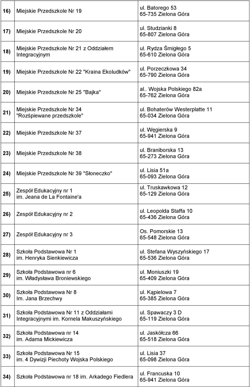 . Wojska Polskiego 82a 65-762 Zielona Góra 21) Miejskie Przedszkole Nr 34 "Rozśpiewane przedszkole" ul.