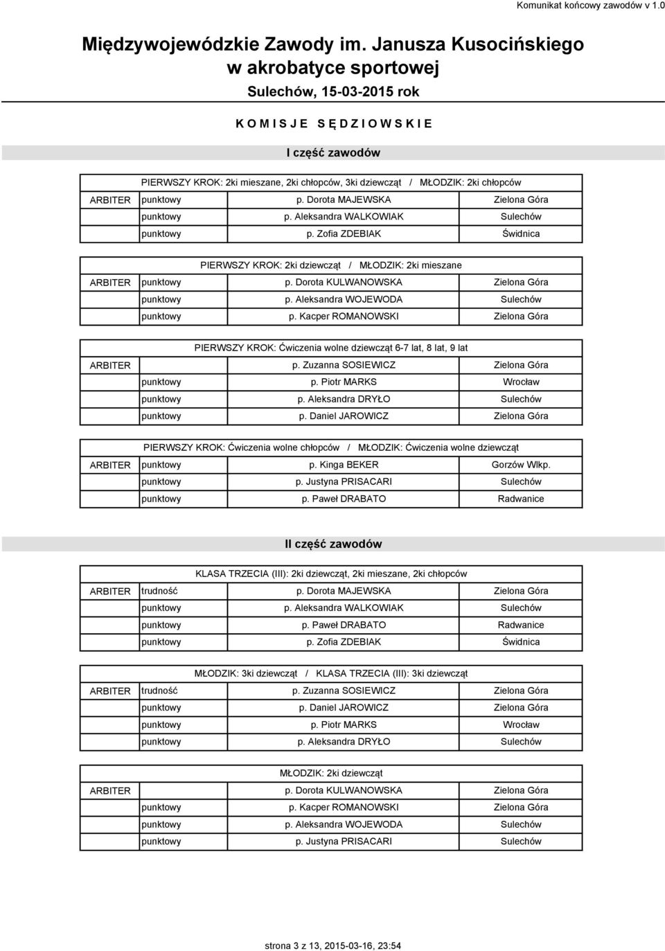 Kacper ROMANOWSKI PIERWSZY KROK: Ćwiczenia wolne dziewcząt - lat, 8 lat, lat p. Zuzanna SOSIEWICZ p. Piotr MARKS p. Aleksandra DRYŁO p.
