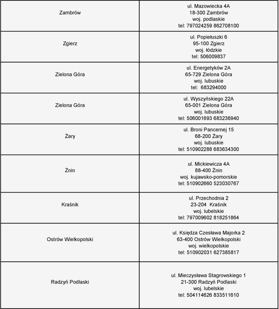 Broni Pancernej 15 68-200 Żary tel: 510902288 683634300 Żnin ul. Mickiewicza 4A 88-400 Żnin tel: 510902660 523030767 Kraśnik ul.